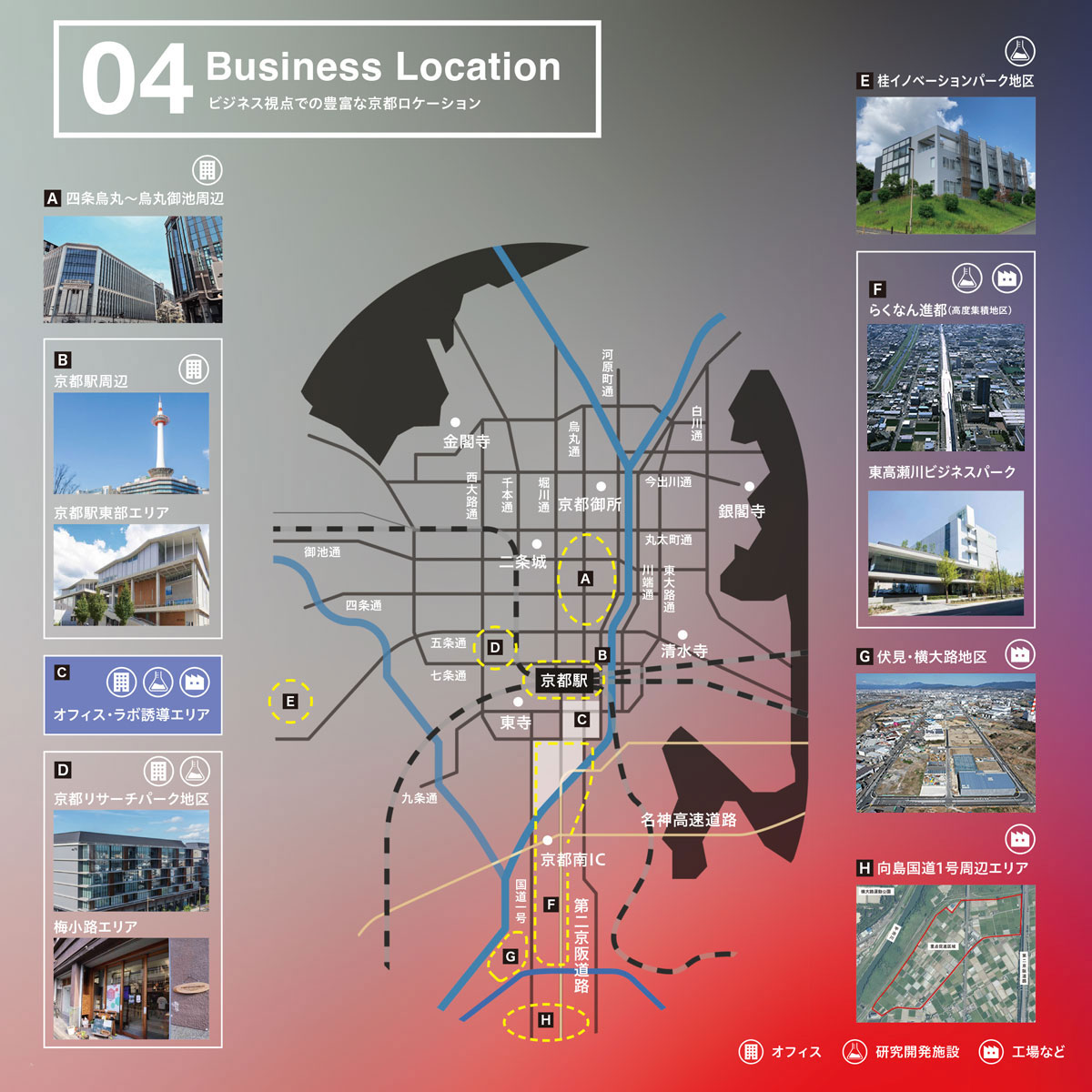 京都の主要ビジネスエリア地図