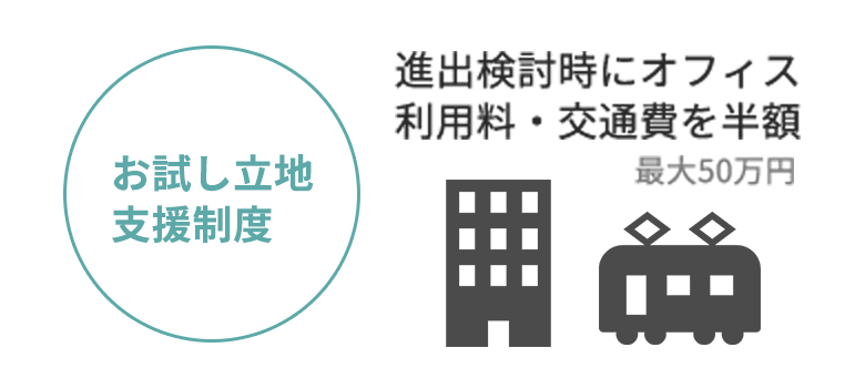 お試し立地支援制度、進出検討時にオフィス利用料・交通費を半額 最大50万円