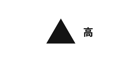 ▲高