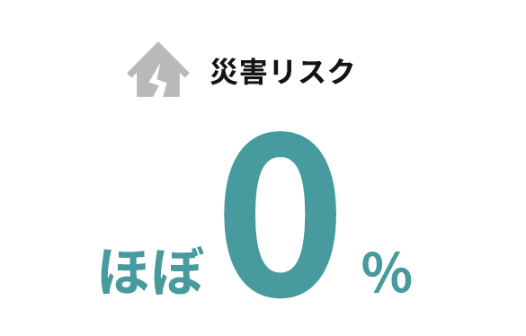 災害リスクほぼ0％
